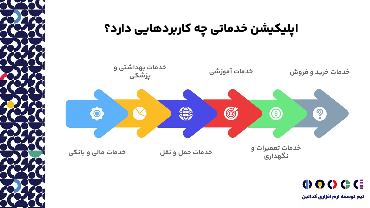 اپلیکیشن خدماتی در چه مواردی کاربردی است؟